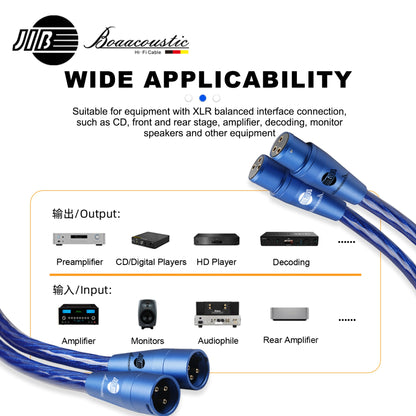 Precision BLUE.XLR-9 (BM-006)